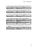 Preview for 178 page of Honeywell DCP552 Mark II User Manual