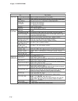 Preview for 184 page of Honeywell DCP552 Mark II User Manual