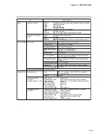 Preview for 185 page of Honeywell DCP552 Mark II User Manual