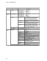 Preview for 186 page of Honeywell DCP552 Mark II User Manual