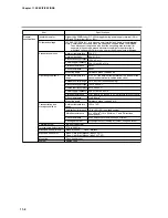 Preview for 188 page of Honeywell DCP552 Mark II User Manual