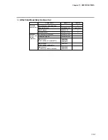 Preview for 189 page of Honeywell DCP552 Mark II User Manual