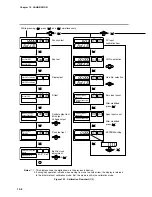 Preview for 194 page of Honeywell DCP552 Mark II User Manual