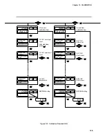 Preview for 195 page of Honeywell DCP552 Mark II User Manual