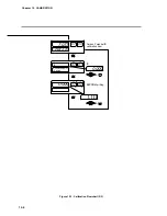 Preview for 196 page of Honeywell DCP552 Mark II User Manual