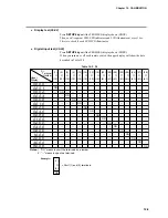 Preview for 199 page of Honeywell DCP552 Mark II User Manual