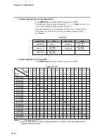 Preview for 200 page of Honeywell DCP552 Mark II User Manual