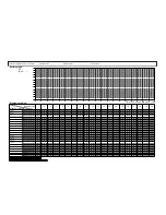 Preview for 209 page of Honeywell DCP552 Mark II User Manual