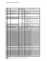 Preview for 211 page of Honeywell DCP552 Mark II User Manual