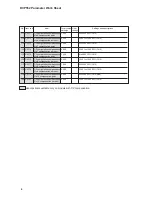 Preview for 213 page of Honeywell DCP552 Mark II User Manual