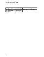 Preview for 217 page of Honeywell DCP552 Mark II User Manual