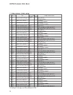 Preview for 221 page of Honeywell DCP552 Mark II User Manual