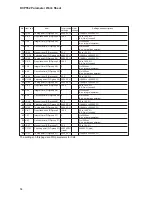 Preview for 223 page of Honeywell DCP552 Mark II User Manual