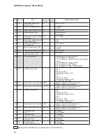 Preview for 225 page of Honeywell DCP552 Mark II User Manual