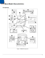 Предварительный просмотр 13 страницы Honeywell DCS19W Installation And User Manual