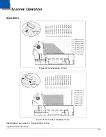 Предварительный просмотр 33 страницы Honeywell DCS19W Installation And User Manual