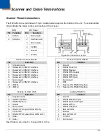 Предварительный просмотр 69 страницы Honeywell DCS19W Installation And User Manual