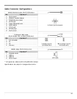 Предварительный просмотр 71 страницы Honeywell DCS19W Installation And User Manual