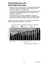 Предварительный просмотр 22 страницы Honeywell Deluxe Programmable Thermostat Operation User'S Manual