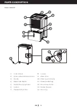 Preview for 6 page of Honeywell DH45PWGN User Manual