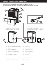 Preview for 7 page of Honeywell DH45PWGN User Manual