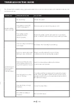 Preview for 15 page of Honeywell DH45PWGN User Manual