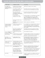 Preview for 16 page of Honeywell DH45W Owner'S Manual