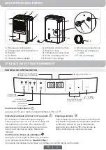 Preview for 22 page of Honeywell DH50PW Owner'S Manual