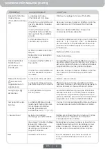 Preview for 27 page of Honeywell DH50PW Owner'S Manual