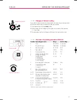 Предварительный просмотр 19 страницы Honeywell DHC 23 Operating Instructions Manual