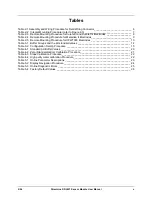 Preview for 5 page of Honeywell DirectLine DL421 User Manual