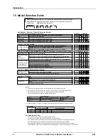 Preview for 10 page of Honeywell DirectLine DL421 User Manual