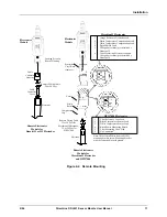 Preview for 17 page of Honeywell DirectLine DL421 User Manual