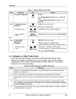 Preview for 28 page of Honeywell DirectLine DL421 User Manual