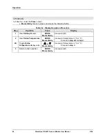 Preview for 30 page of Honeywell DirectLine DL421 User Manual