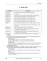 Preview for 33 page of Honeywell DirectLine DL421 User Manual