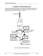 Preview for 36 page of Honeywell DirectLine DL421 User Manual