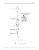 Preview for 15 page of Honeywell DirectLine DL423 User Manual