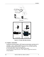 Preview for 17 page of Honeywell DirectLine DL423 User Manual