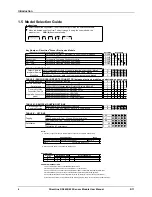 Preview for 10 page of Honeywell DirectLine DL424 User Manual