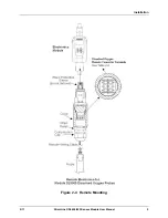 Preview for 15 page of Honeywell DirectLine DL424 User Manual