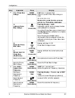 Preview for 22 page of Honeywell DirectLine DL424 User Manual