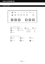 Preview for 4 page of Honeywell DLC203AE Series User Manual