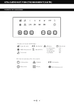 Preview for 14 page of Honeywell DLC203AE Series User Manual