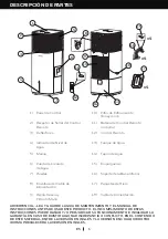 Preview for 22 page of Honeywell DLC203AE Series User Manual