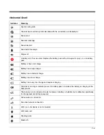 Preview for 15 page of Honeywell Dolphin 6110 User Manual