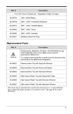 Preview for 7 page of Honeywell Dolphin 7600 Installation And User Manual