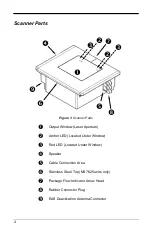 Preview for 8 page of Honeywell Dolphin 7600 Installation And User Manual