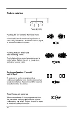 Preview for 30 page of Honeywell Dolphin 7600 Installation And User Manual