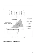 Preview for 33 page of Honeywell Dolphin 7600 Installation And User Manual